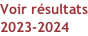 Voir résultats 2023-2024